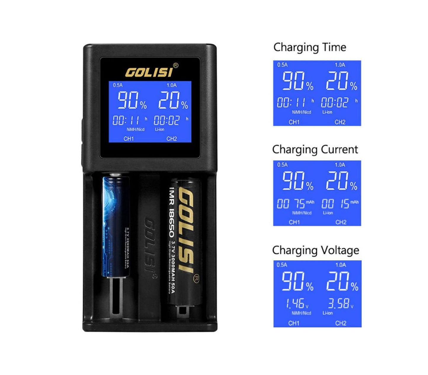 Cargador de Baterías Golisi S2 Smart Charger