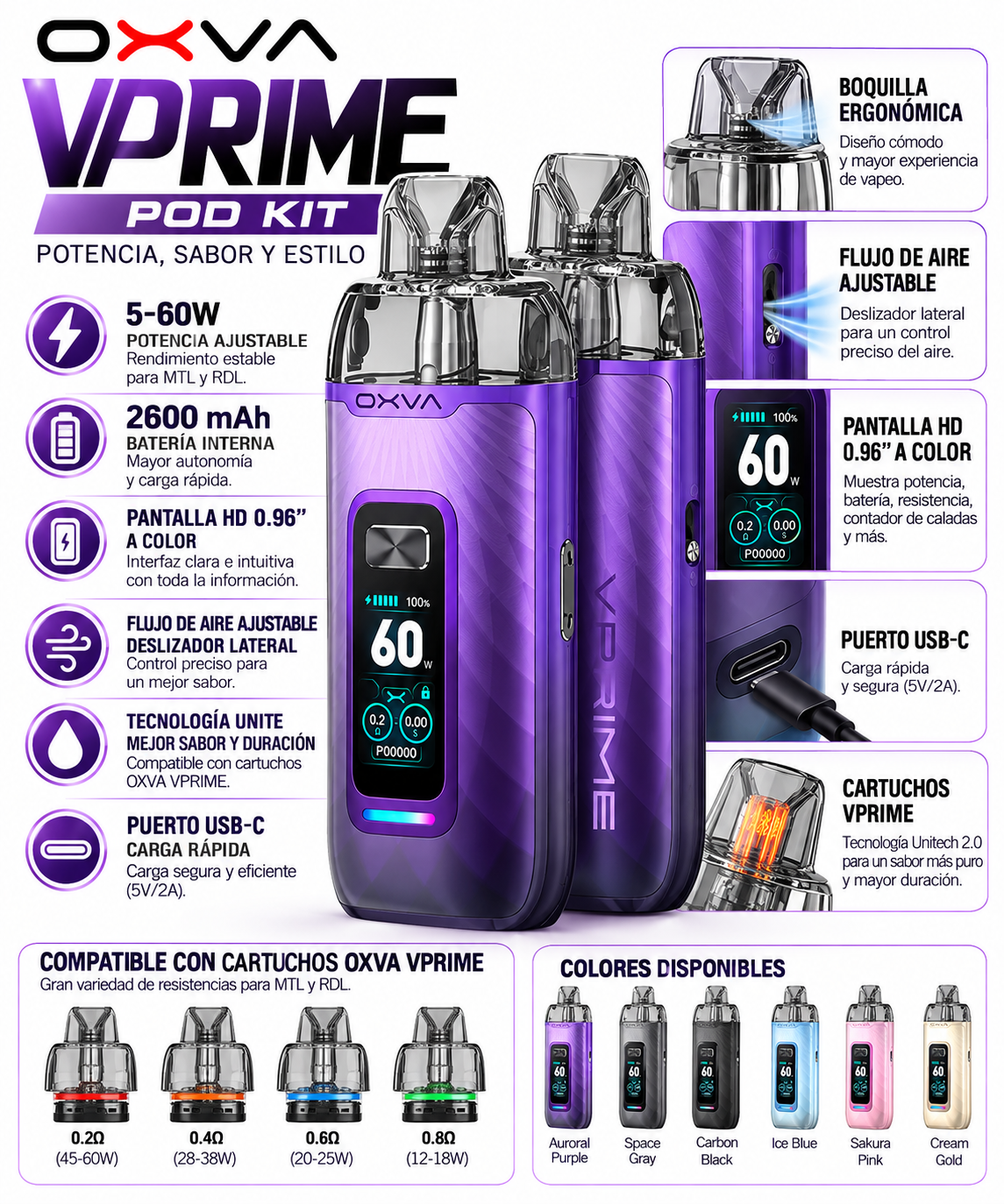 Oxva VPrime Kit