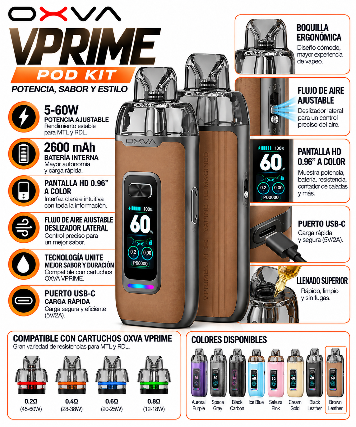Oxva VPrime Kit
